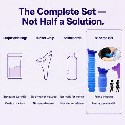 Portable Urinal Bucket for Travel & Camping