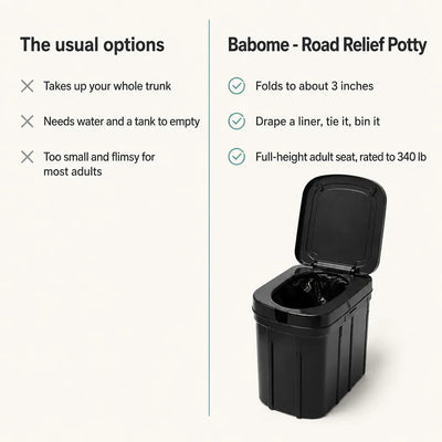 Babome - Road Relief Potty